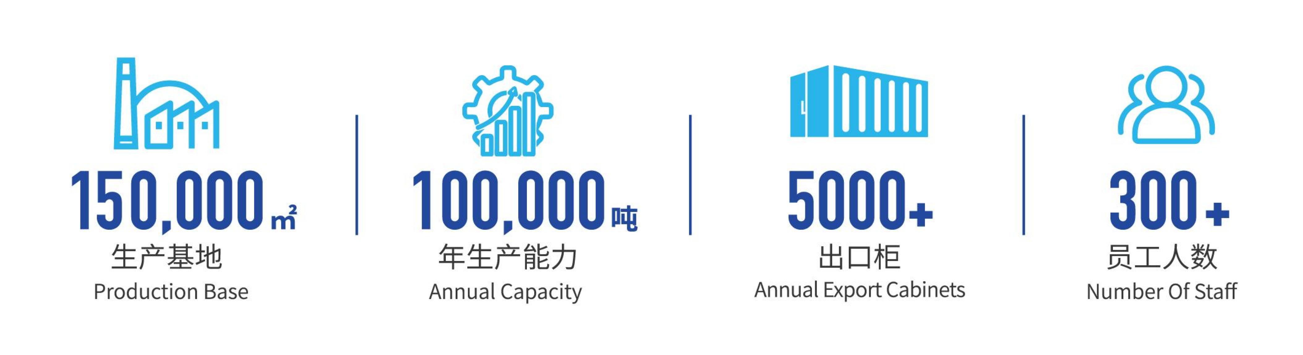 28圈(中国集团)官方网站