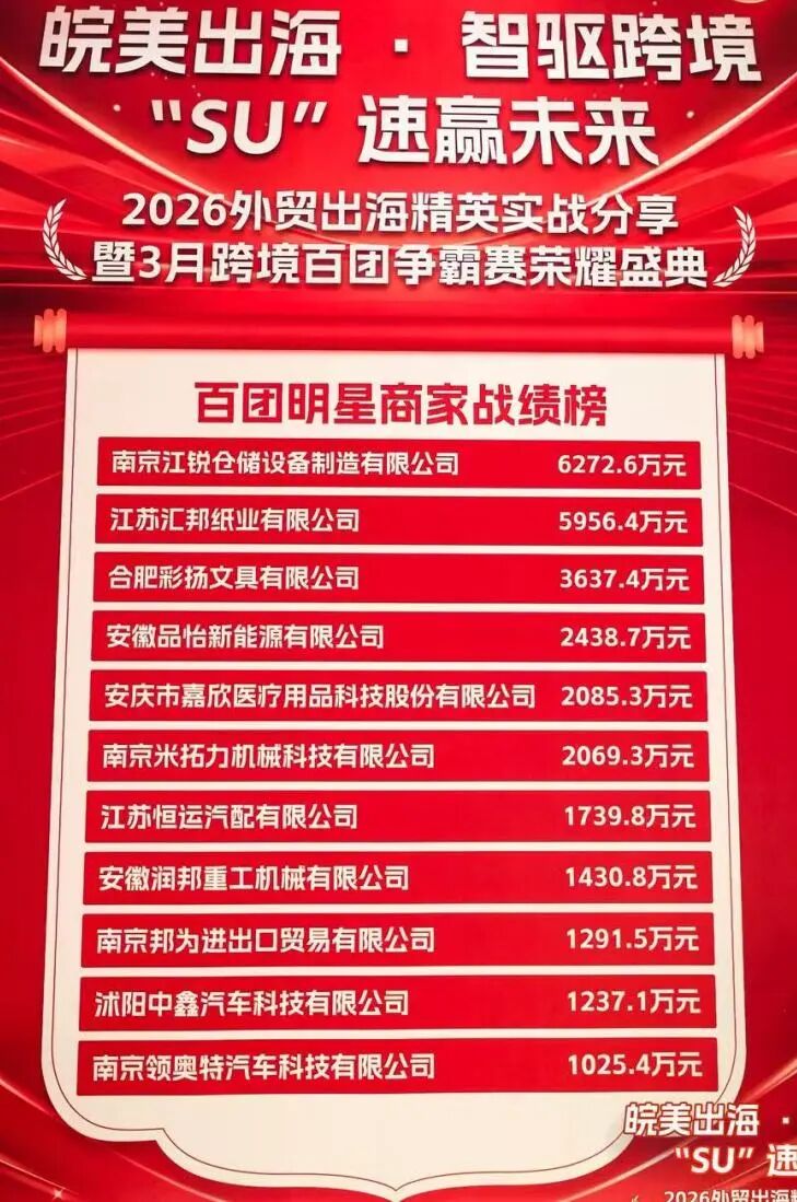 273e6d7634c411457a3bb4654a107278 28圈(中国集团)官方网站